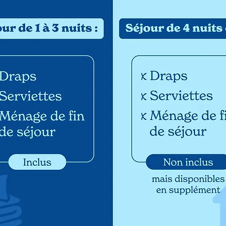 Appartement Vacanceole - Cortina Les Deux Alpes