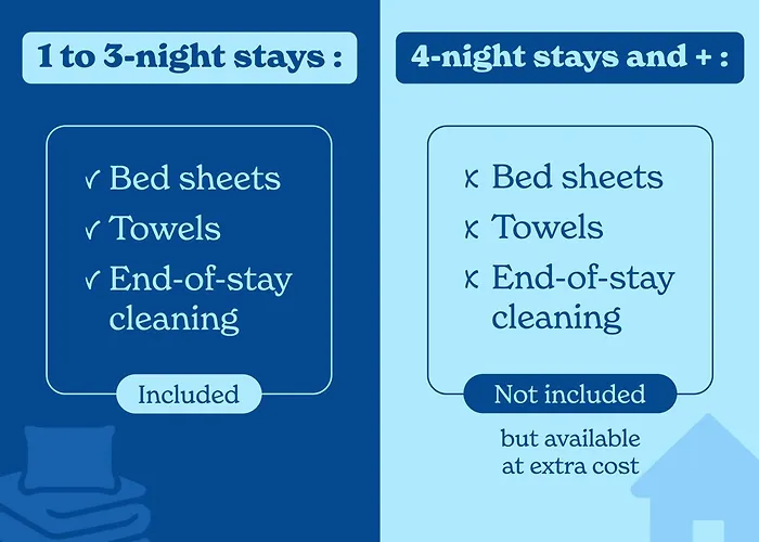 Vacanceole - Cortina * لو دوز آلب